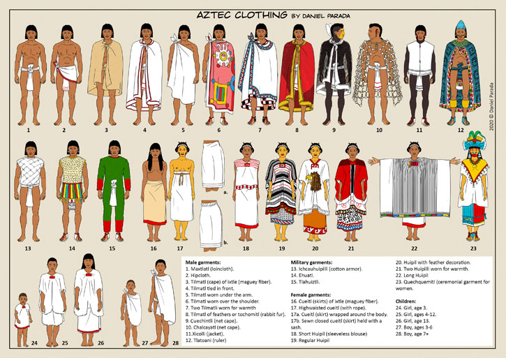 Colors That Fit Perfectly with an Aztec Style Outfit